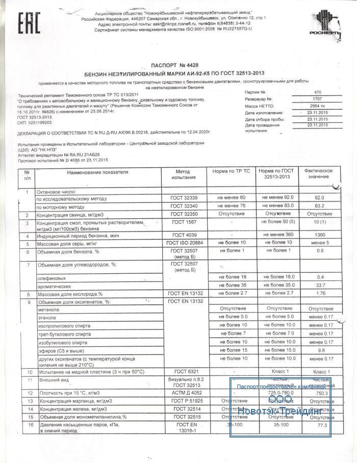 бензин в строительном магазине. моторное топливо. дизельное топливо евро сорт с дт-л-к5. бензины. гост бензина аи-92 и аи-95.