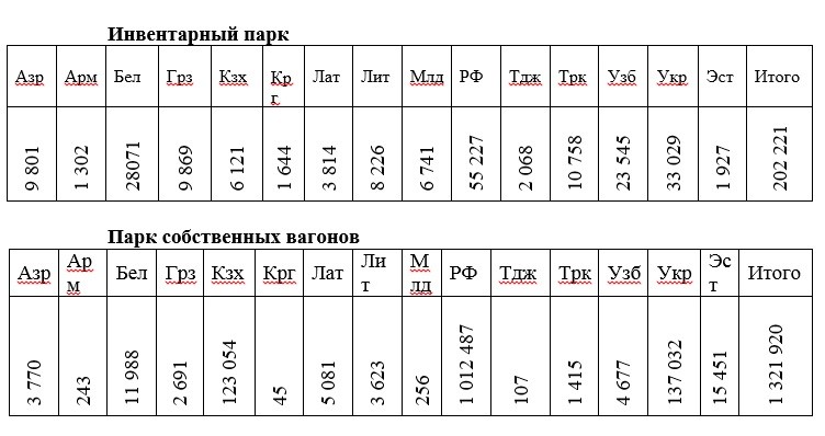 Новый Год 6 Апреля
