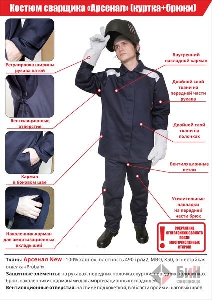 электрогазосварщик ручной сварки. требования к сварщику. костюм сварщика зевс. профессия сварщик описание профессии. профессия электрогазосварщик.