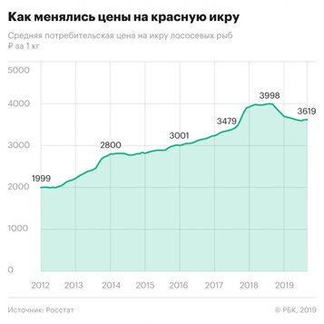 Новый Год 2013 Стоимость Новый Год 2013 Стоимость