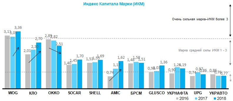 ударение в слове занята